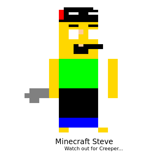 Minecraft Steve - DrawGPT