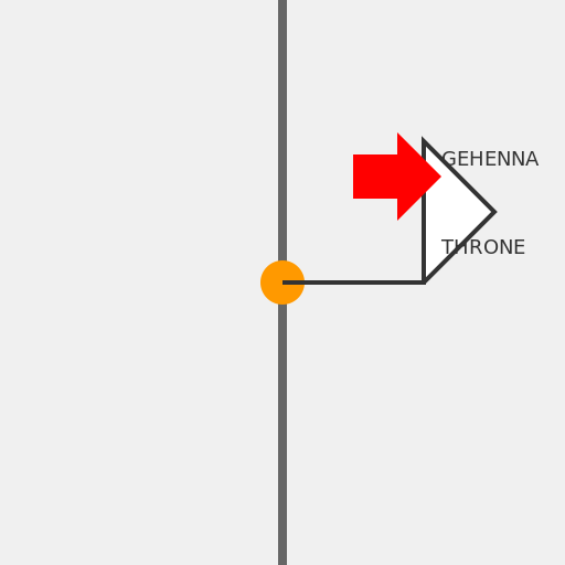 Solitary Journey - DrawGPT