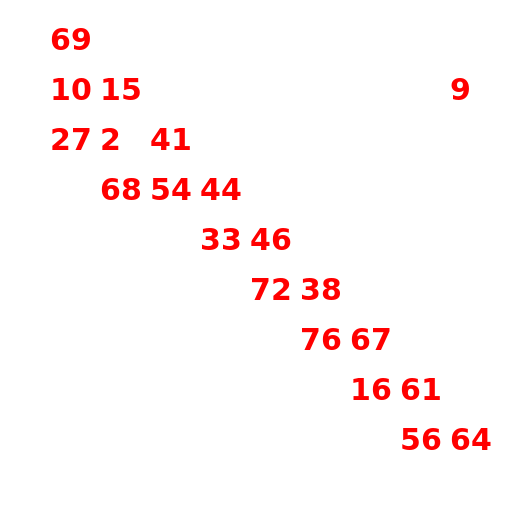 Keno Numbers Drawing - DrawGPT