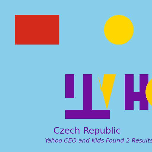 Yahoo CEO and Kids Discover the Czech Republic - DrawGPT