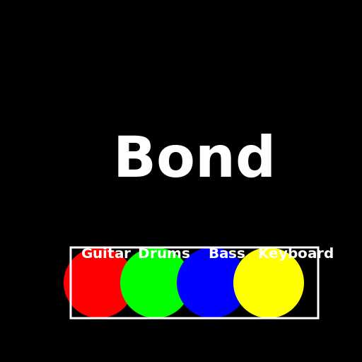 Bond (Canadian band) - DrawGPT