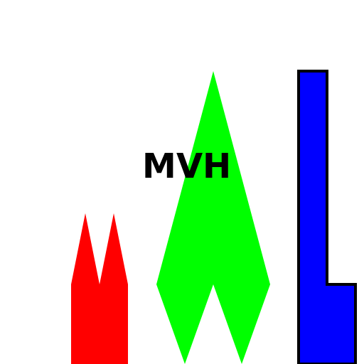 Logo with the letters MVH - DrawGPT