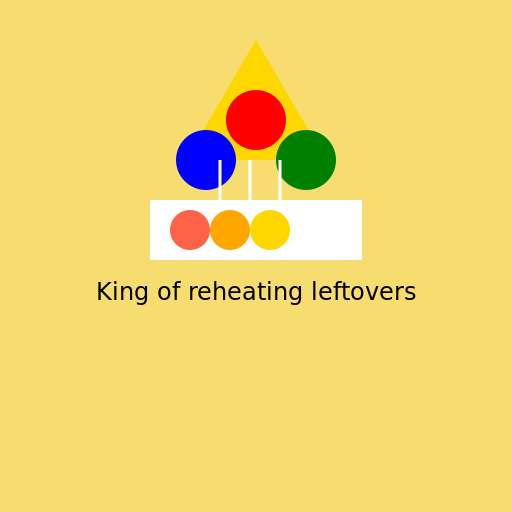 King of reheating leftovers - DrawGPT