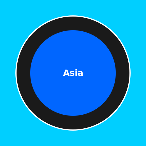 The Blue Pearl: Asia Shining Bright! - DrawGPT