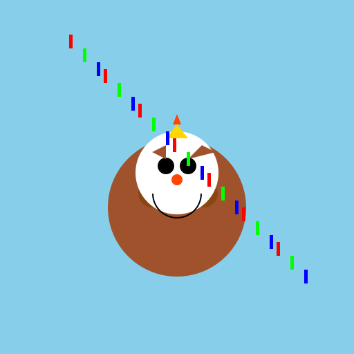 Otter Party - DrawGPT