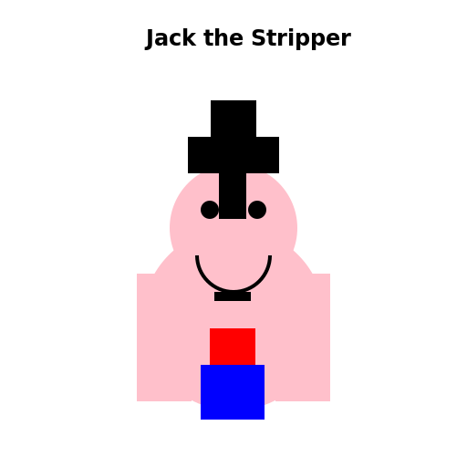 Jack the Ripper as Jack the Stripper - DrawGPT