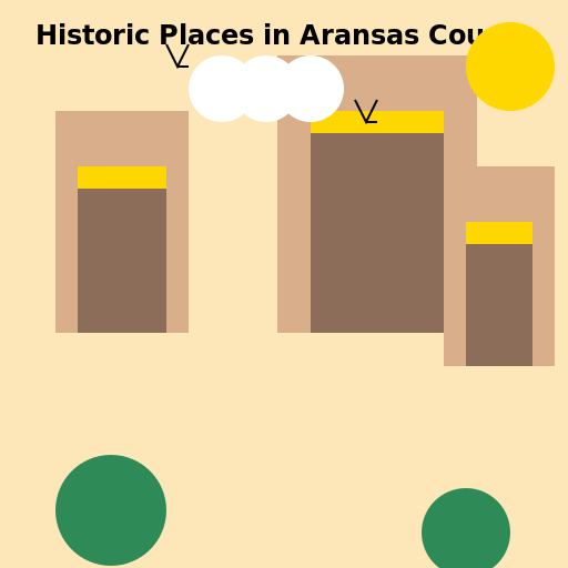 National Register of Historic Places listings in Aransas County, Texas - DrawGPT