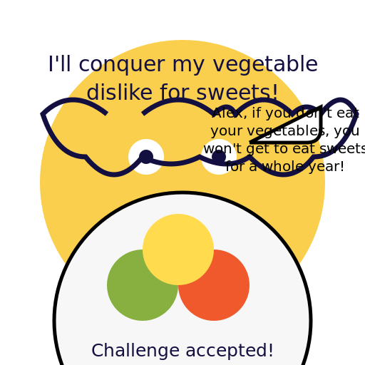 Alex's Vegetable Adventure - DrawGPT