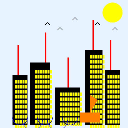 Skyline of Hong Kong - DrawGPT