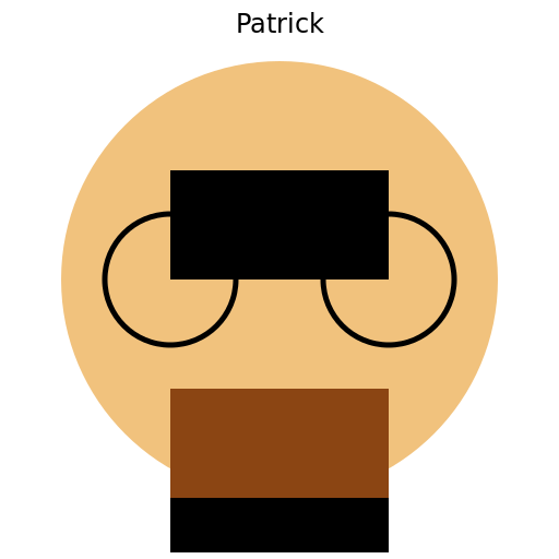 The Bearded Buzz Cut - DrawGPT