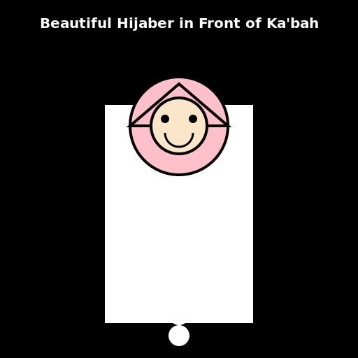 Beautiful Hijaber in Front of Ka'bah - DrawGPT