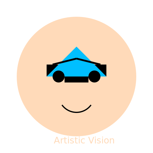 Person with Glasses and Blue Hair - DrawGPT