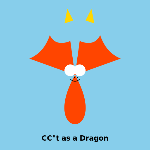 Cât as a dragon - DrawGPT