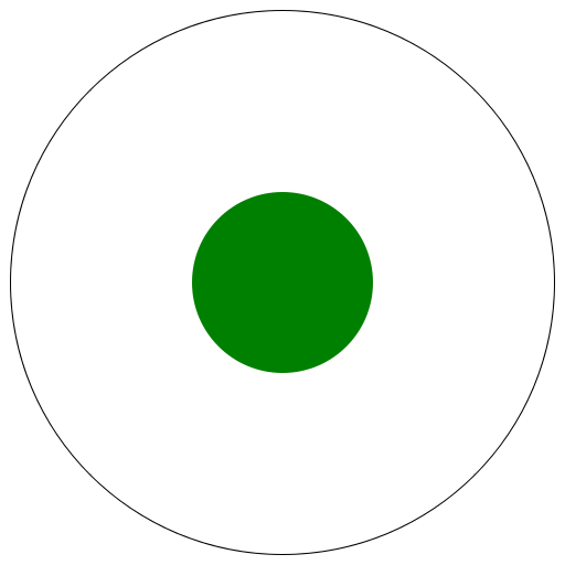 Colorful Circle with a Hint of Green - DrawGPT