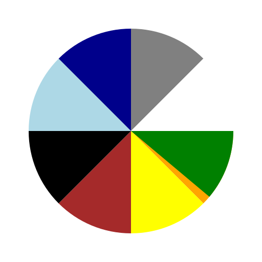 Colorful Circle with a Green Slice - DrawGPT