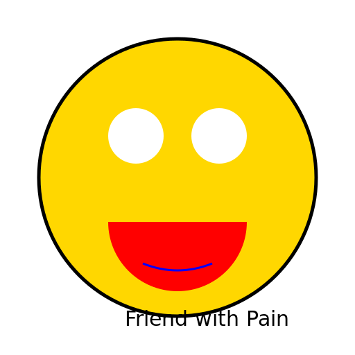 Friend with Pain - DrawGPT
