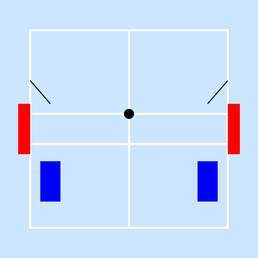 1970–71 NHL season - DrawGPT