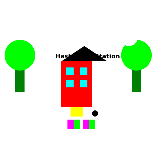 Hashimoto Station (Kanagawa) - DrawGPT