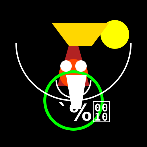 Lord Mahadev - The Divine Destroyer - DrawGPT