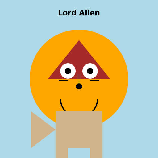 Lord Allen - DrawGPT