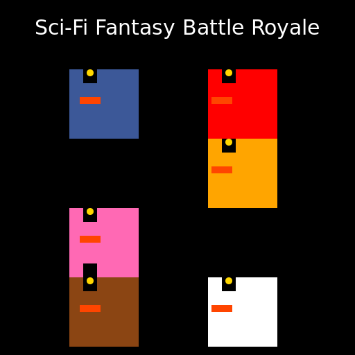 Epic Sci-Fi Fantasy Mashup Battle Royale - DrawGPT