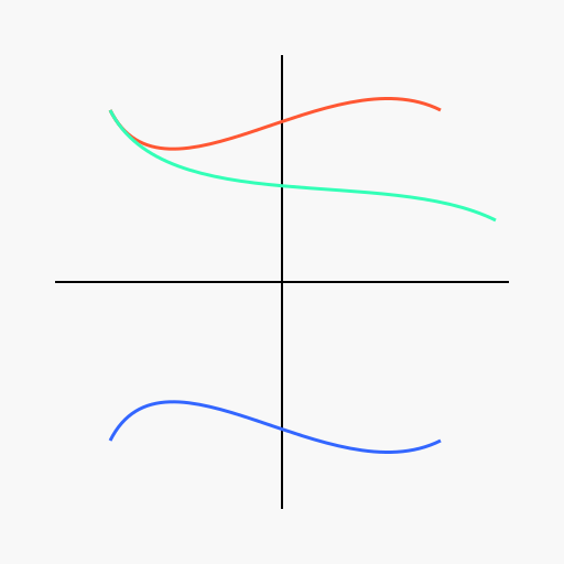 The Dance of Demand and Supply - DrawGPT