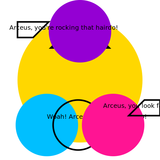 Creation Trio's Reaction to Arceus' Asian Hairdo - DrawGPT