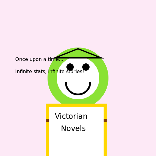 Shaymin's Literary Escape - DrawGPT