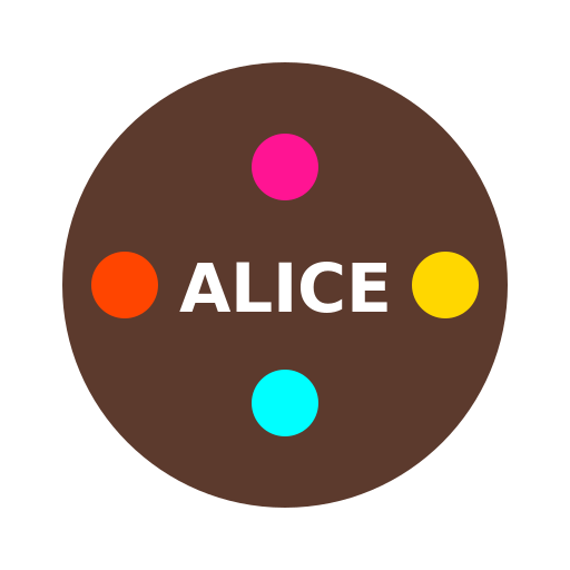 African Female Bracelet with Name ALICE - DrawGPT