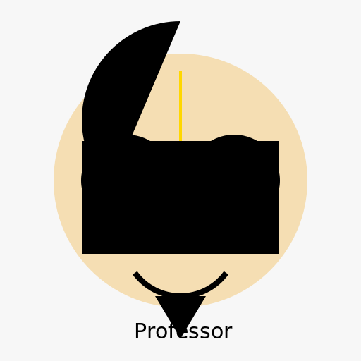 Wise Professor - DrawGPT