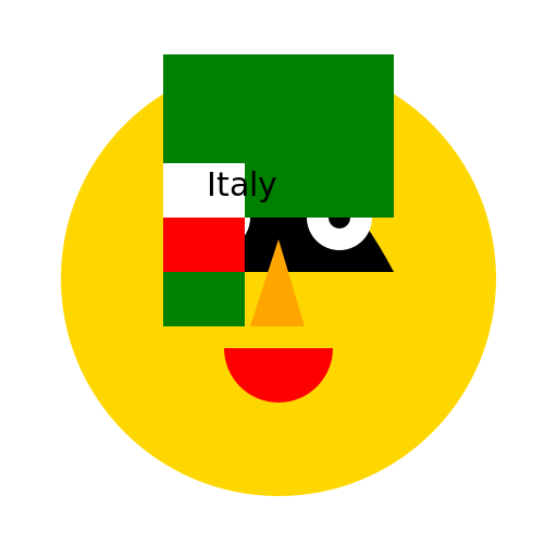 Italy as a Human - DrawGPT