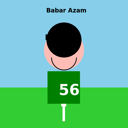 The Cricket Maestro - DrawGPT