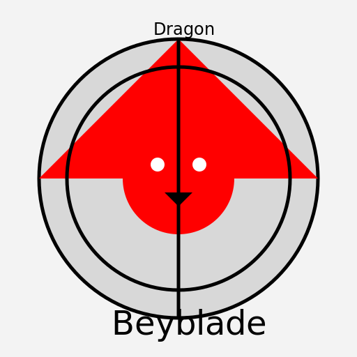 Beyblade Dragon - DrawGPT