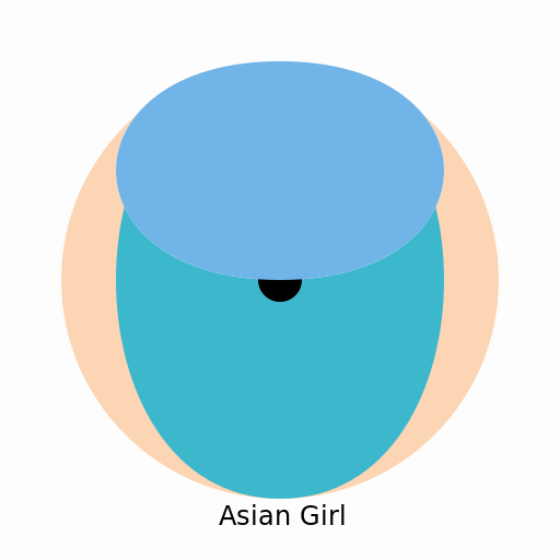 Cute Asian Girl with Big Eyes and Blue Hair - DrawGPT
