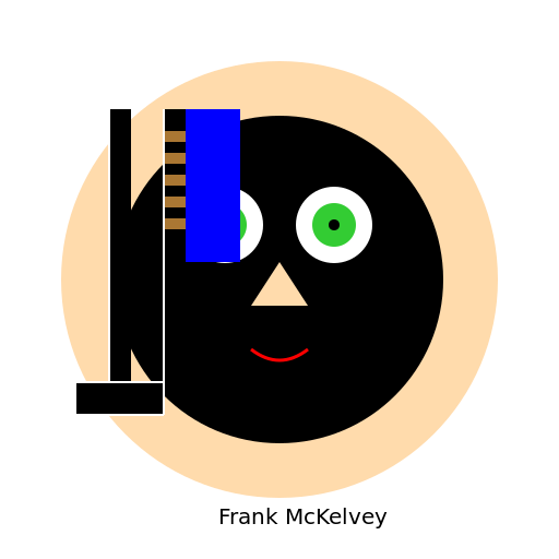 Frank McKelvey - DrawGPT