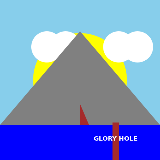 The Glory Hole (disambiguation) - DrawGPT