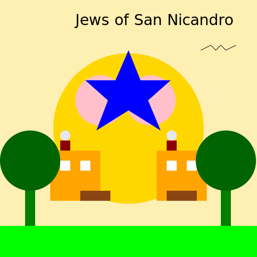 The Jews of San Nicandro - DrawGPT