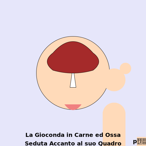 La Gioconda - The Living Mona Lisa - DrawGPT