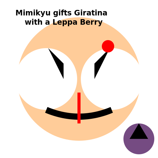 Mimikyu gifts Giratina with a leppa berry - DrawGPT