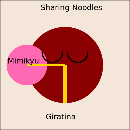 Giratina Sharing Noodles with Mimikyu - DrawGPT