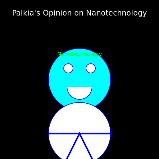 Palkia Contemplates Nanotechnology - DrawGPT