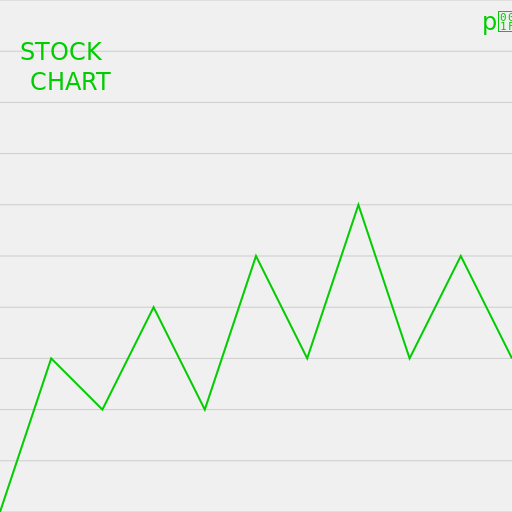 The Ascending Success - DrawGPT