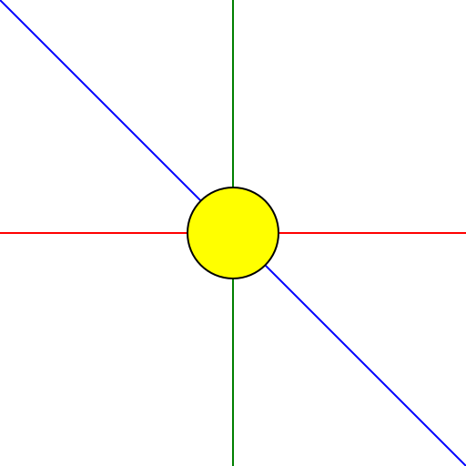 Drawing the X, Y, and Z axes with a sphere in the central point - DrawGPT