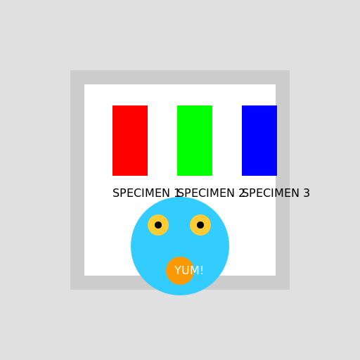 The Mad Scientist's Feast - DrawGPT