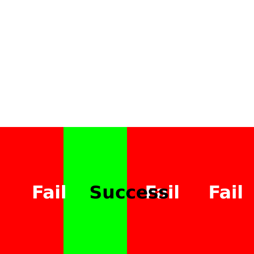 Road to Success - DrawGPT