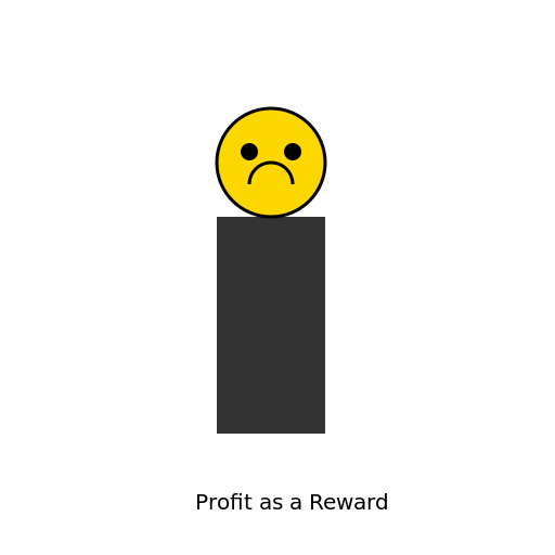 Profit as a Reward - DrawGPT
