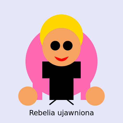 Rebelia ujawniona - DrawGPT