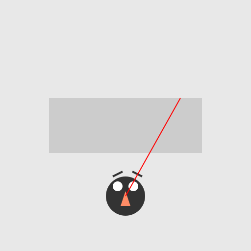 Man Inspecting a Painted Surface - DrawGPT