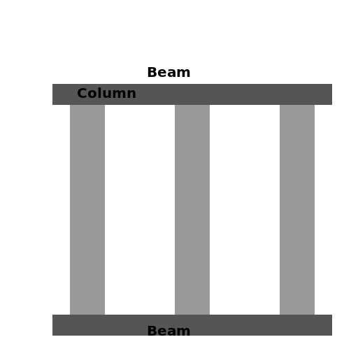 Structural Blueprint - DrawGPT