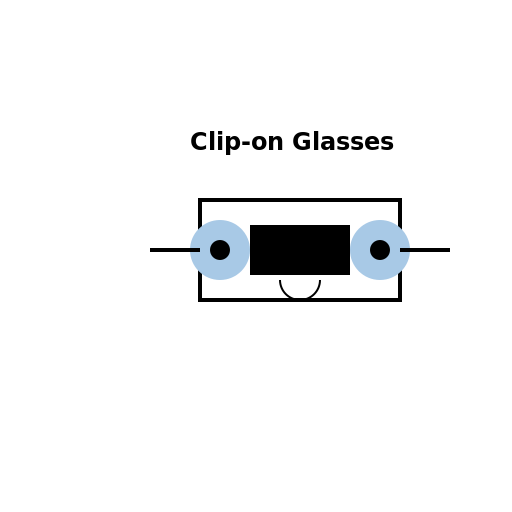 Clip-on Glasses - DrawGPT